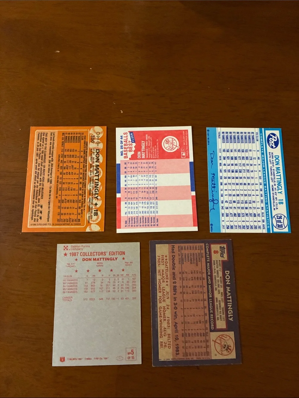 N/A card don